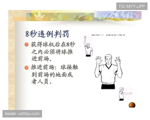 24秒违例是什么规则？新手必看的篮球进攻时限解析
