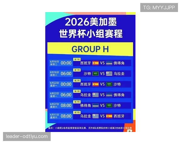 2026世界杯48队12小组赛制如何运作和晋级规则怎么算