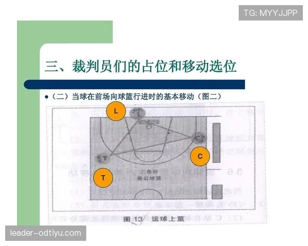 篮球回场规则的常见误区，简单来说就是球回前场的条件判断
