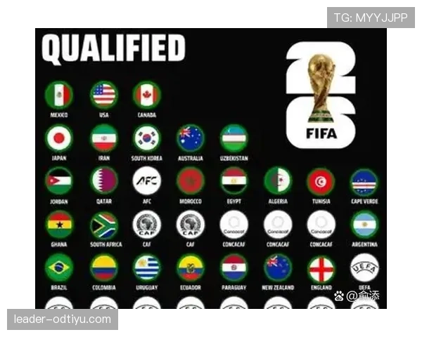 2026世界杯东道主球队是否拥有主场分组优势 2026世界杯东道主球队是否拥有主场分组优势