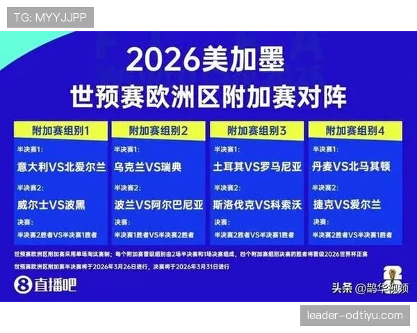 2026世界杯规则下同分如何判定 2026世界杯规则下同分如何判定